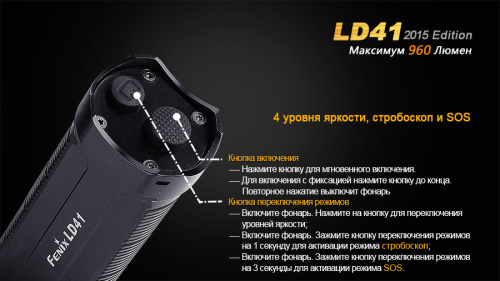 Фонарь Fenix LD41 (2015) CREE XM-L2 (U2), LD41U22015 фото 7